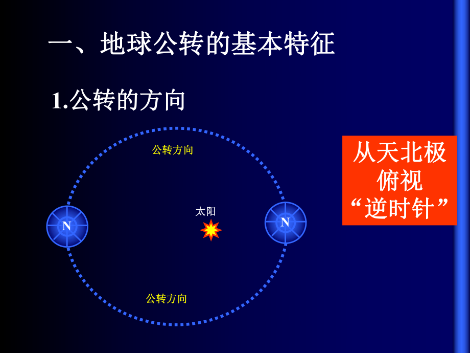 最新地球的公转ppt课件ppt课件.ppt_第2页