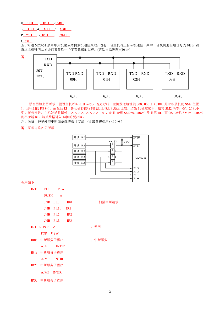 单片机试题及答案(1).doc_第2页