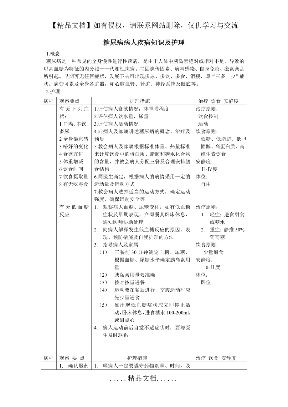 糖尿病病人护理常规.doc_第2页