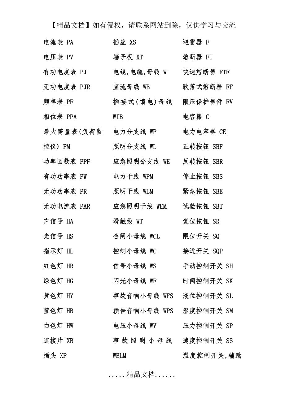 电路板上的字母表示的含义.doc_第2页