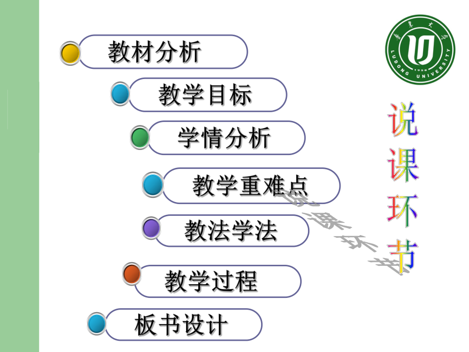 《伴性遗传》说课稿ppt.ppt_第2页