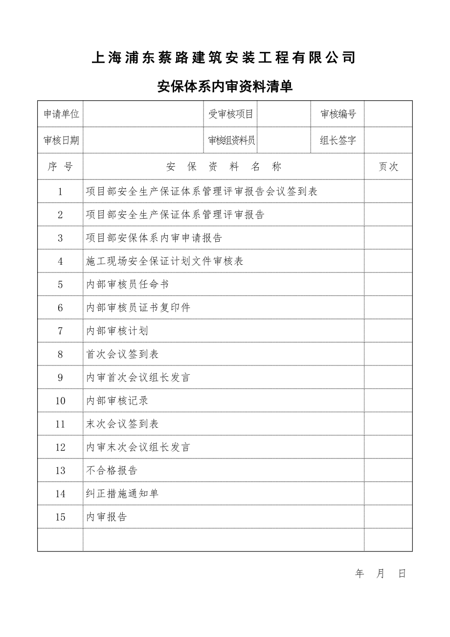 上海浦东蔡路建筑安装工程有限公司内审表式范本.docx_第1页