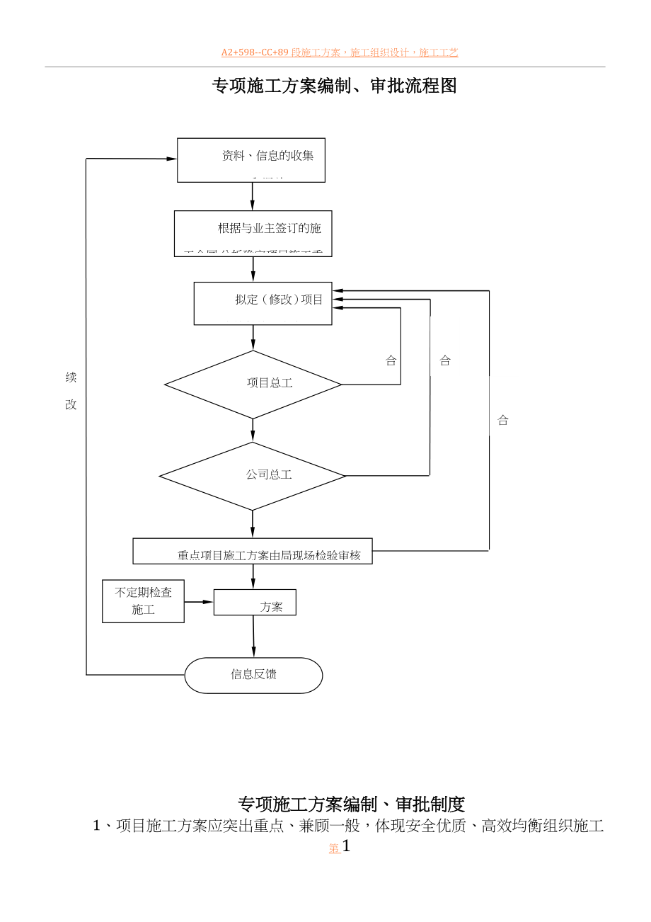 专项施工方案编制、审批制度.doc_第1页