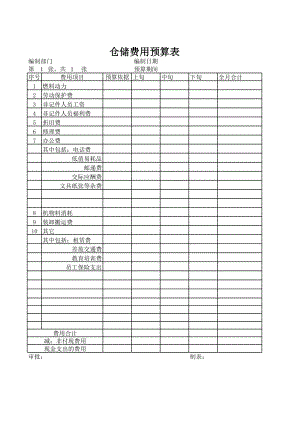 仓储费用预算表(1).xls