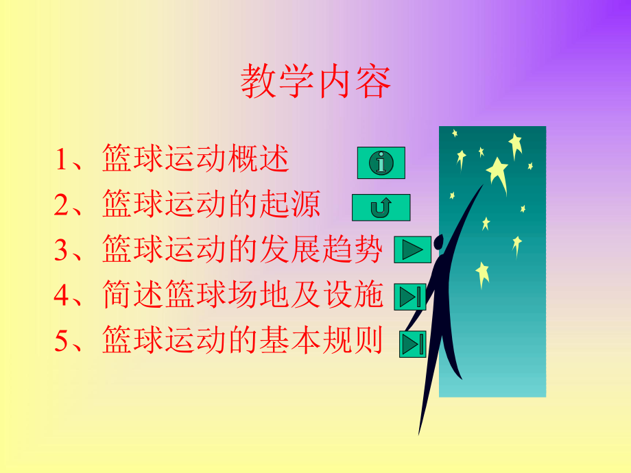 《篮球理论知识》PPT课件.ppt_第2页