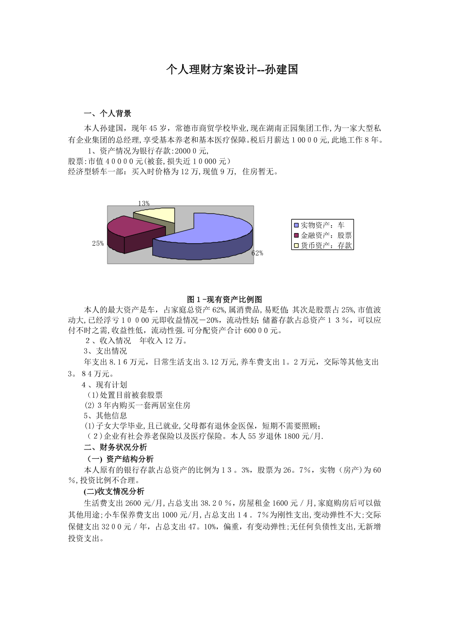 个人理财方案设计--孙建国【可编辑范本】.doc_第1页