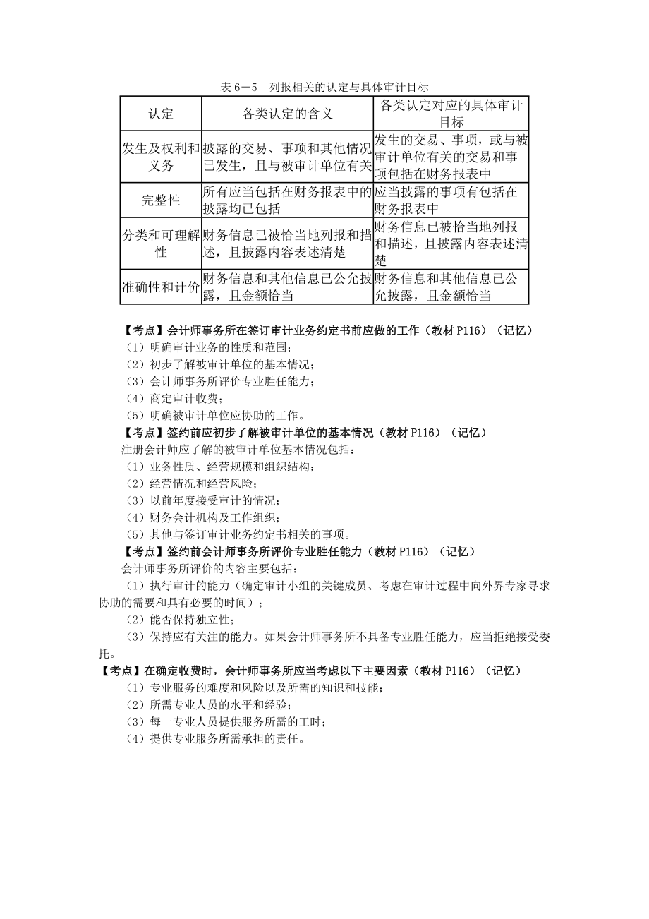 审计背诵知识点.docx_第2页