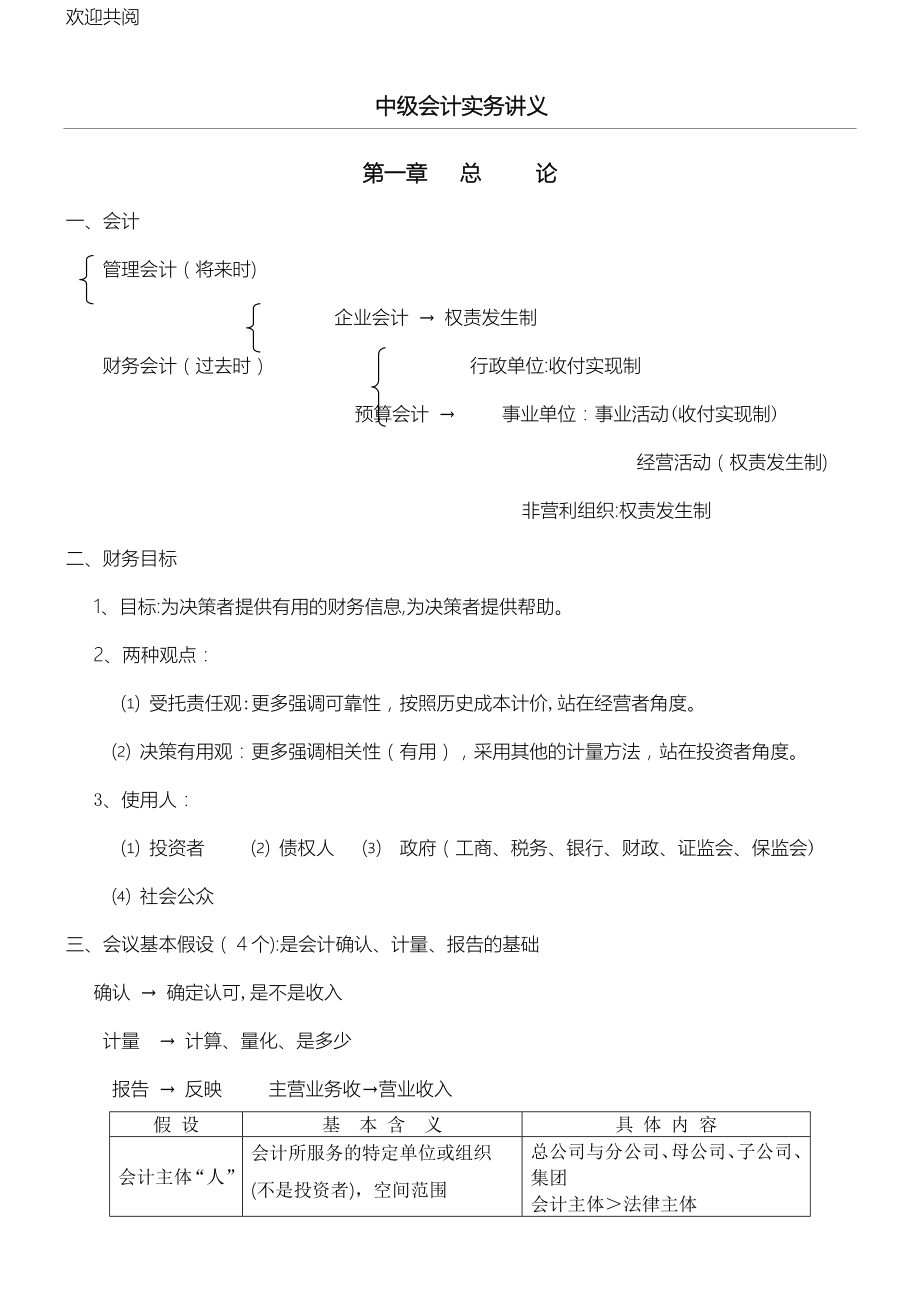 中级会计实务笔记全17999【可编辑范本】.doc_第1页