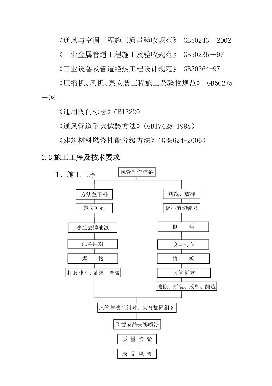 地铁工程车站通风空调设备安装工程施工工序方法及技术要求.doc_第2页