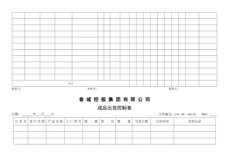 业务接单排产作业流程相关支持表单【模板范本】.doc_第2页