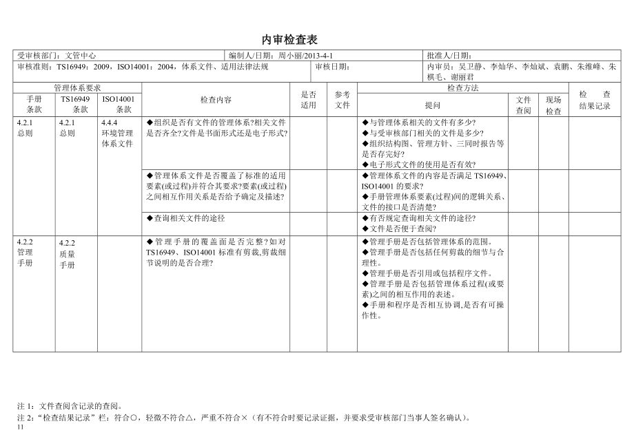 质量环境内审检查表12.docx_第1页