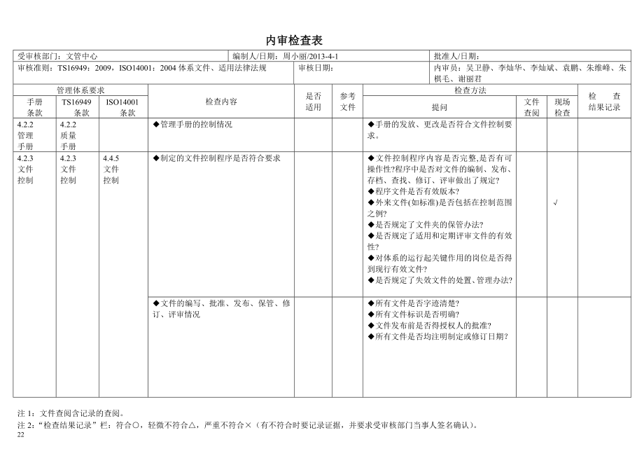 质量环境内审检查表12.docx_第2页