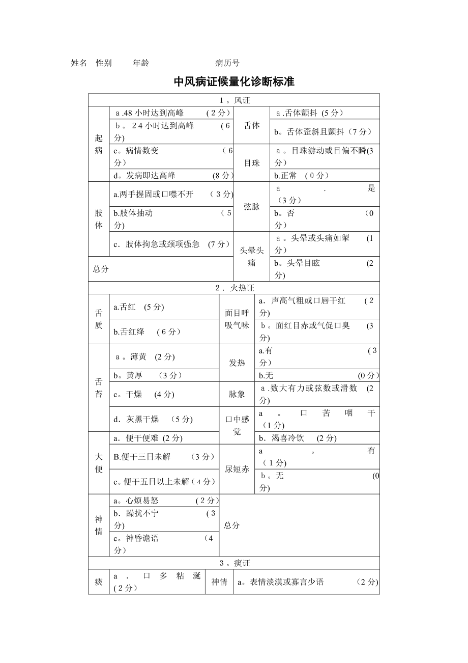 中医症候量表【可编辑范本】.doc_第1页