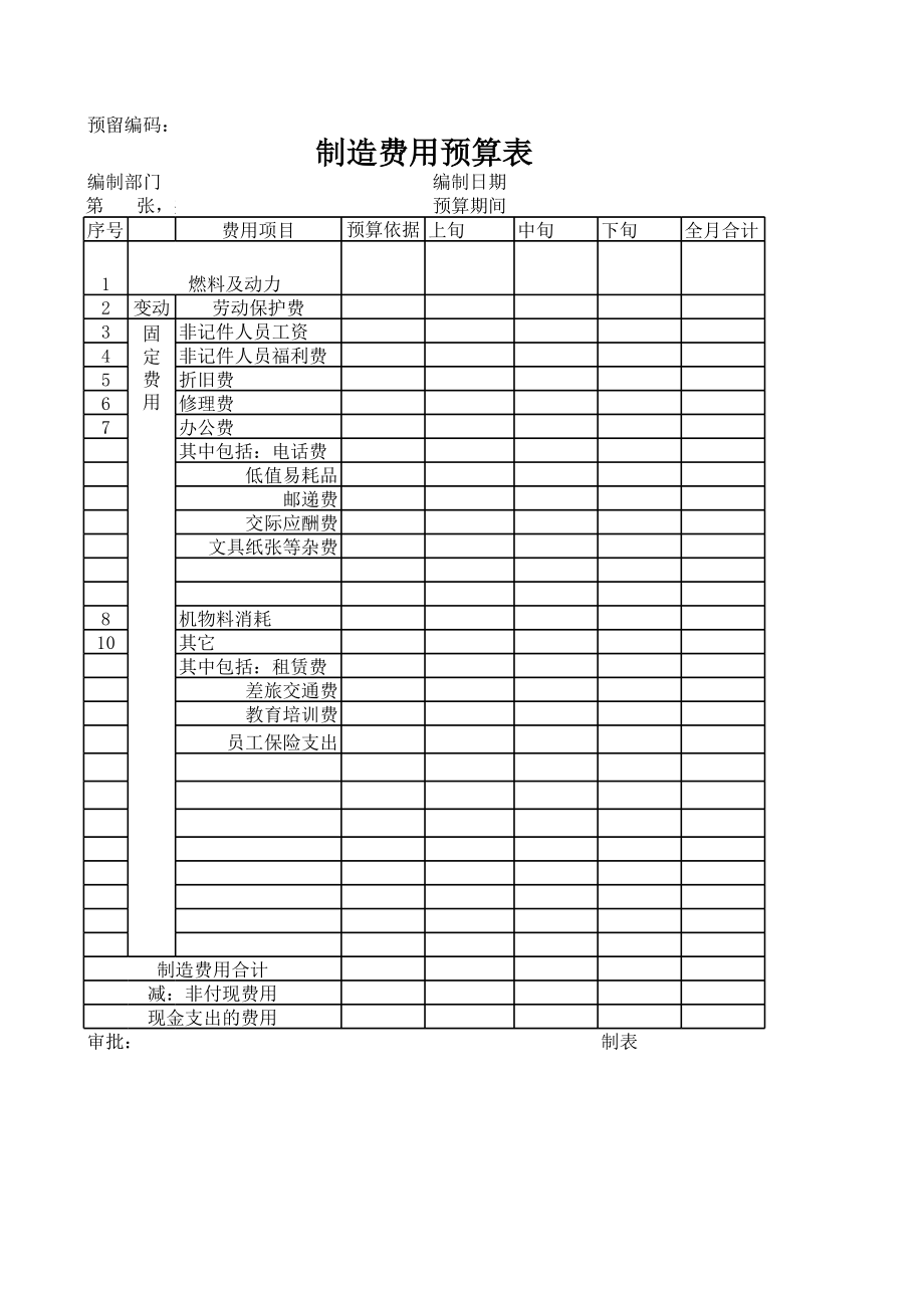 制造费用预算表.xls_第1页