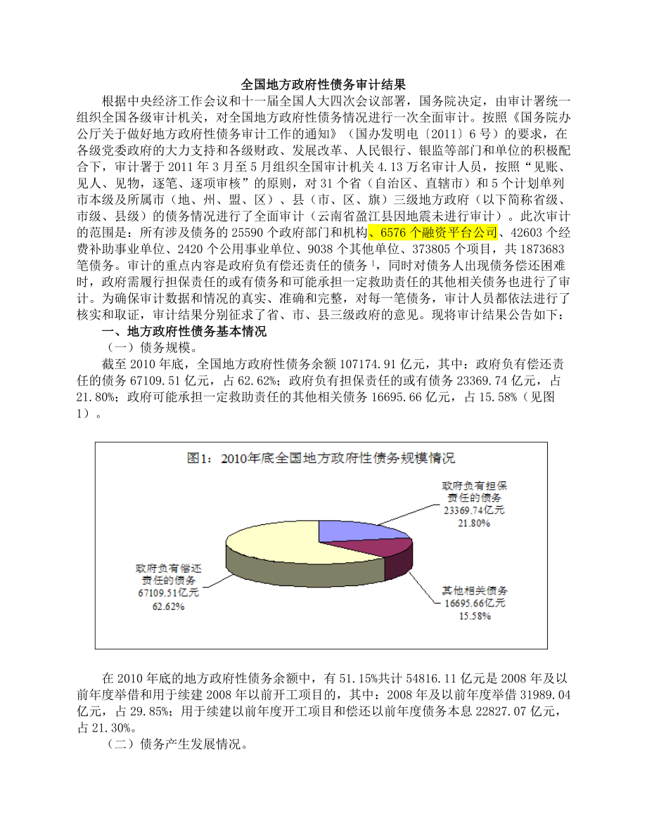 全国地方政府性债务审计结果.docx_第1页