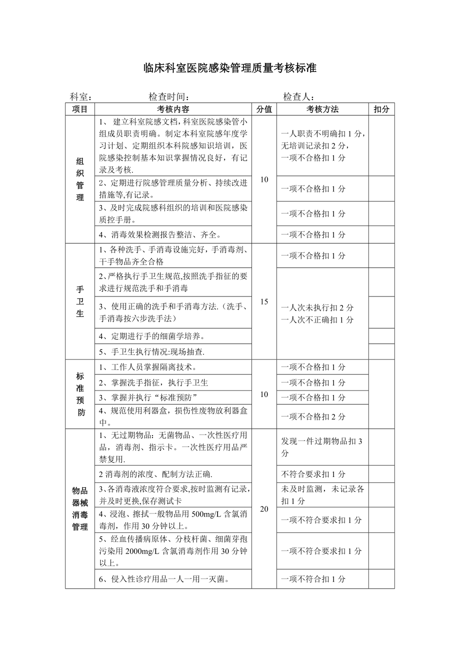 临床科室医院感染管理质量考核标准.【模板范本】.doc_第1页