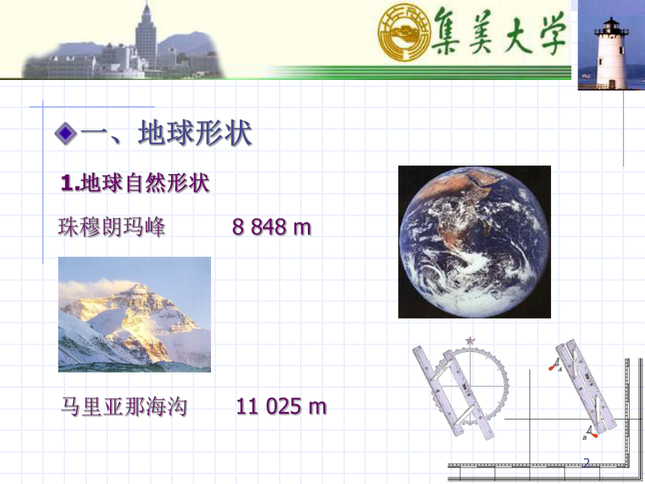 最新地球形状和地理坐标ppt课件.ppt_第2页