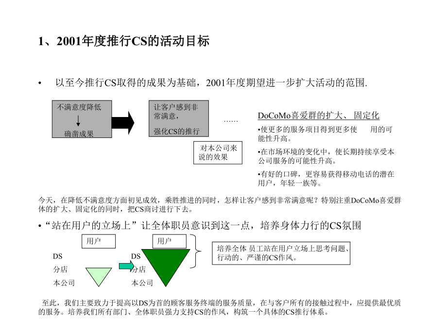 《cs推行计划企划书》PPT课件.ppt_第2页