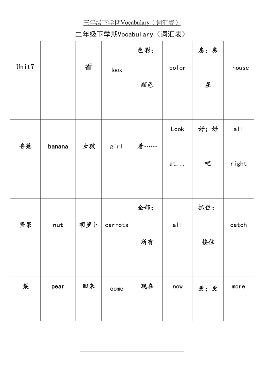 北师大版小学英语-二年级下册(单词表).doc_第2页