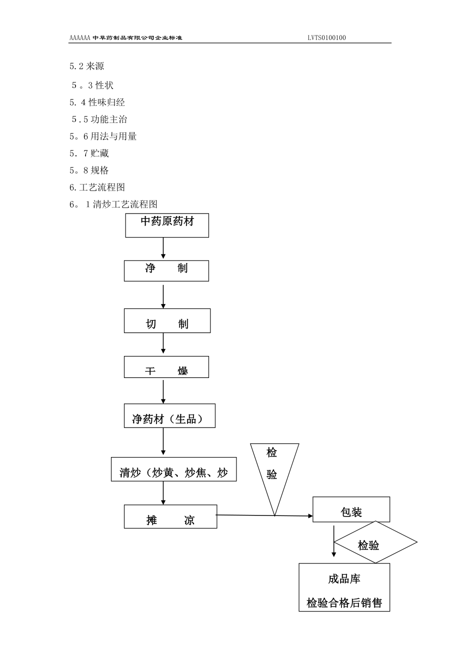 中药饮片炮制工艺的规程通则【可编辑范本】.doc_第2页