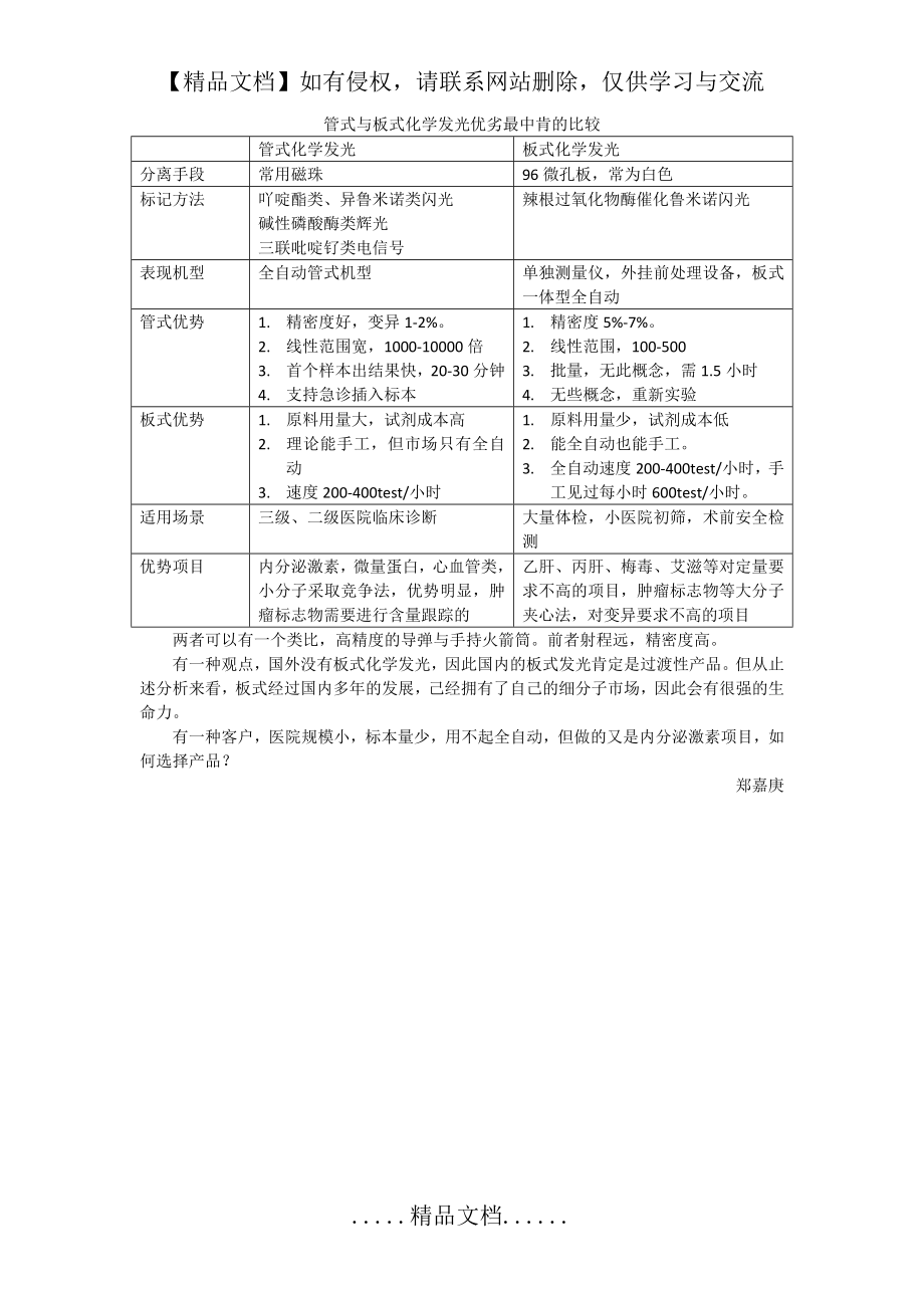 管式与板式化学发光优劣最中肯的比较.doc_第2页