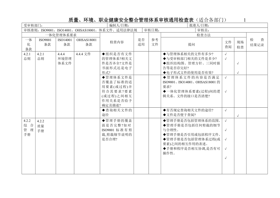 三标_体化管理体系内审表.docx_第1页