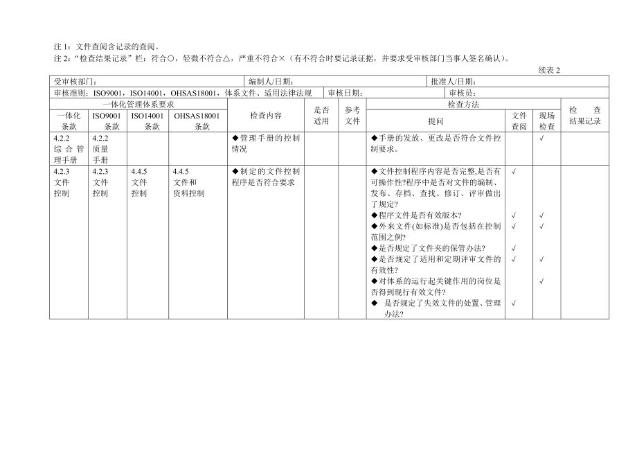 三标_体化管理体系内审表.docx_第2页