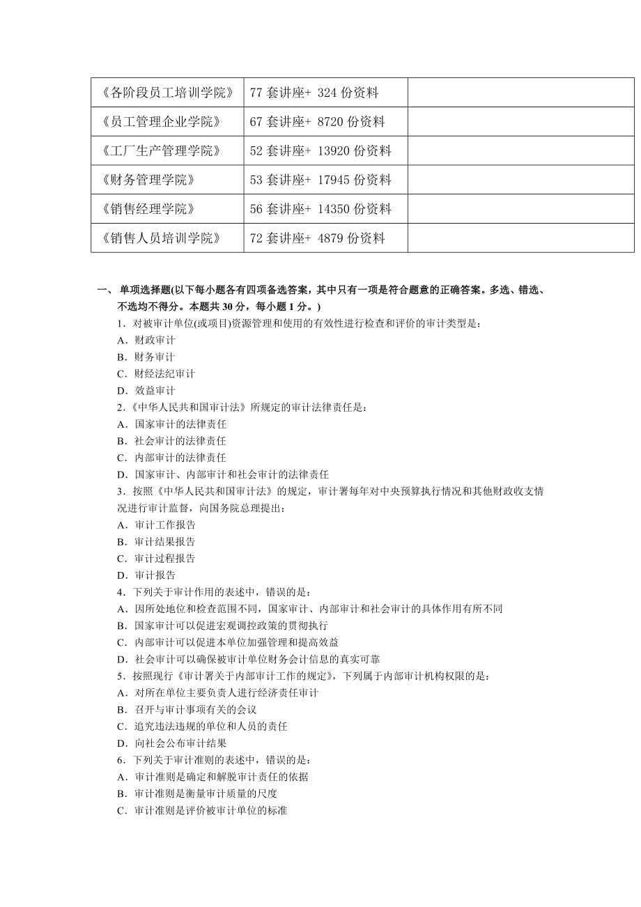 中级审计师考试真题.docx_第2页