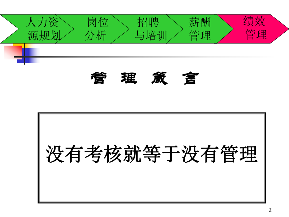 hr人力资源开发与之绩效考核.ppt_第2页