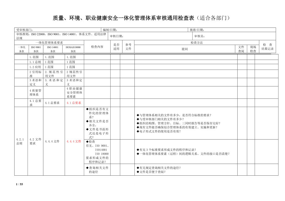 质量、环境和职业健康安全管理体系一体化内审通用检查表.docx_第1页