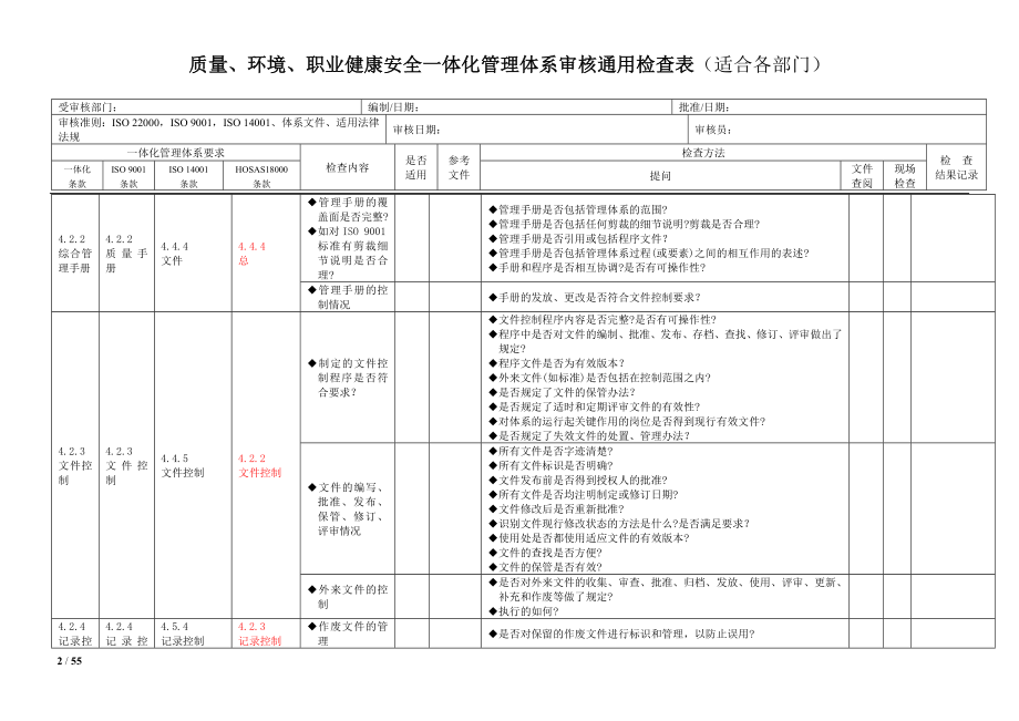 质量、环境和职业健康安全管理体系一体化内审通用检查表.docx_第2页