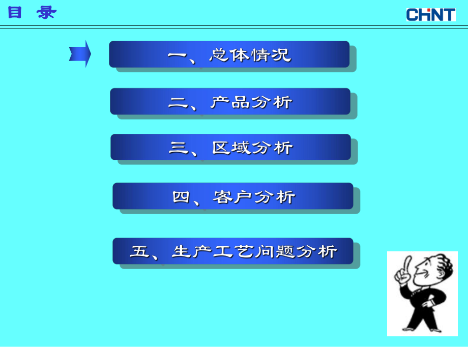 1-7月份数显表销售统计分析.ppt_第2页