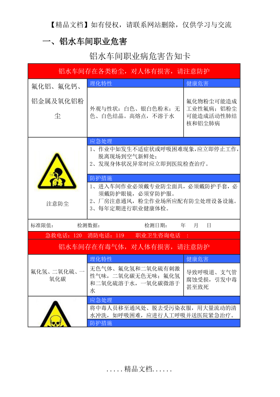 电解铝职业危害告知卡.doc_第2页