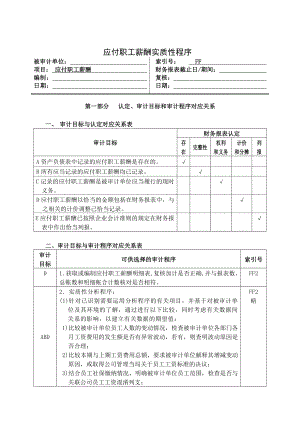 应付职工薪酬实质性程序与审计程序.docx