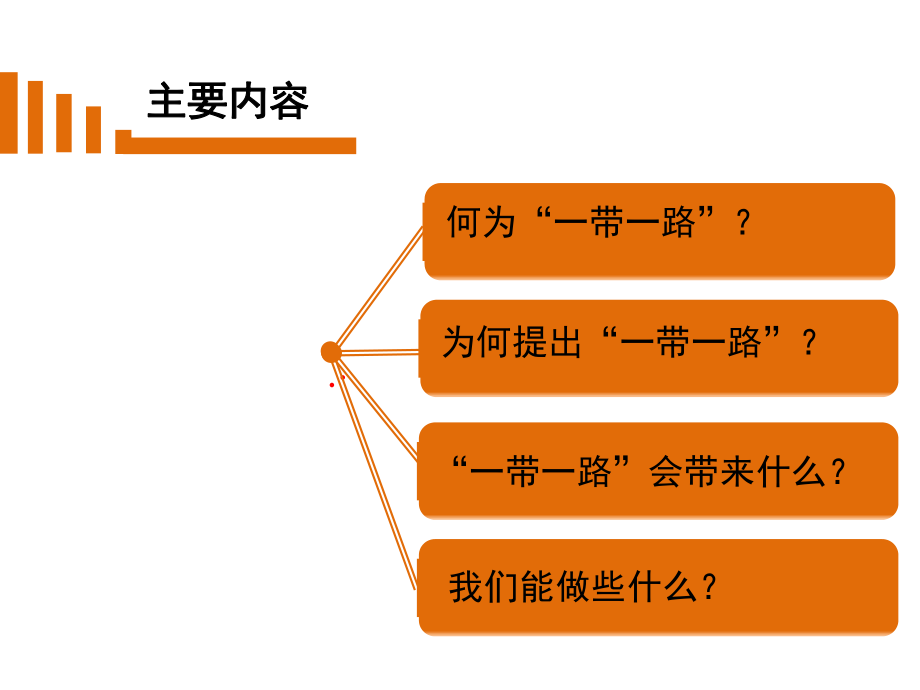 “一带一路”.ppt_第2页