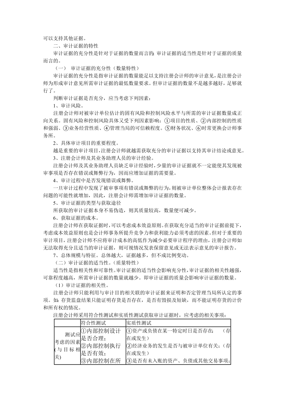 审计证据及审计工作底稿讲义.docx_第2页