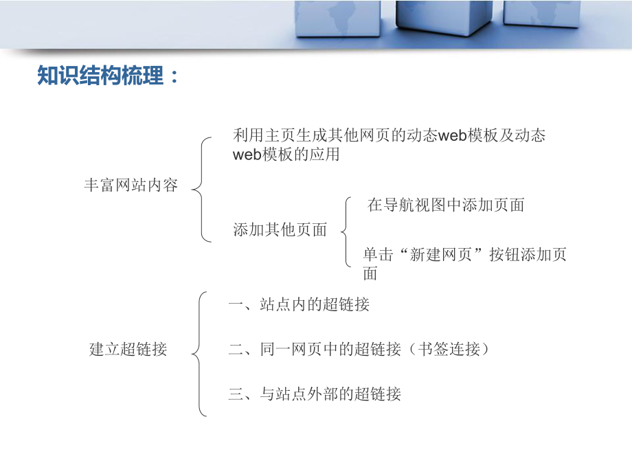 最新复习课丰富内容及建立超链接ppt第五单元建设精品课件.ppt_第2页