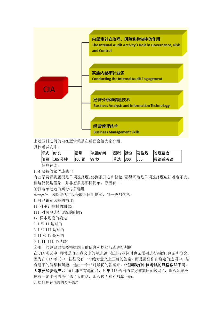 漫谈实施内部审计业务.docx_第2页