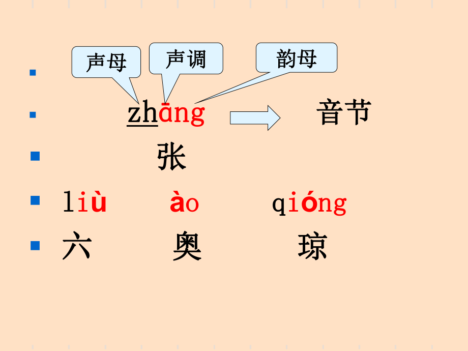 最新声母ppt课件.ppt_第2页