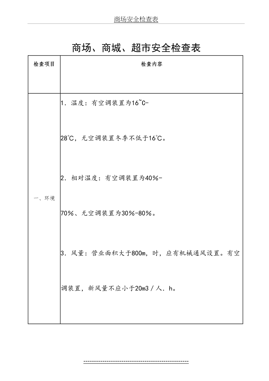 商场、商城、超市安全检查表.doc_第2页