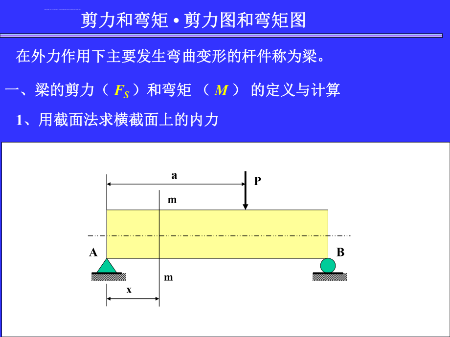 剪力图和弯矩图ppt课件.ppt_第1页