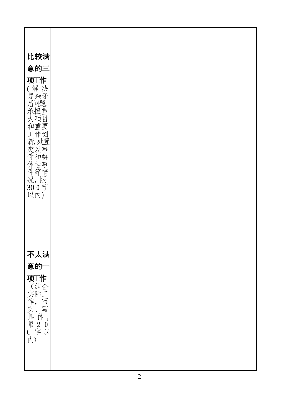 业绩相关信息采集表【可编辑范本】.doc_第2页