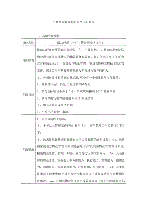 中高级管理岗位职责及任职要求【可编辑范本】.doc