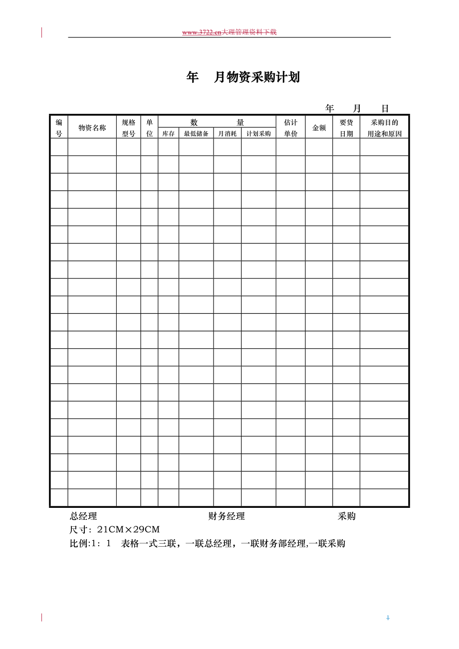 东粤酒店财务部表单【模板范本】.doc_第1页