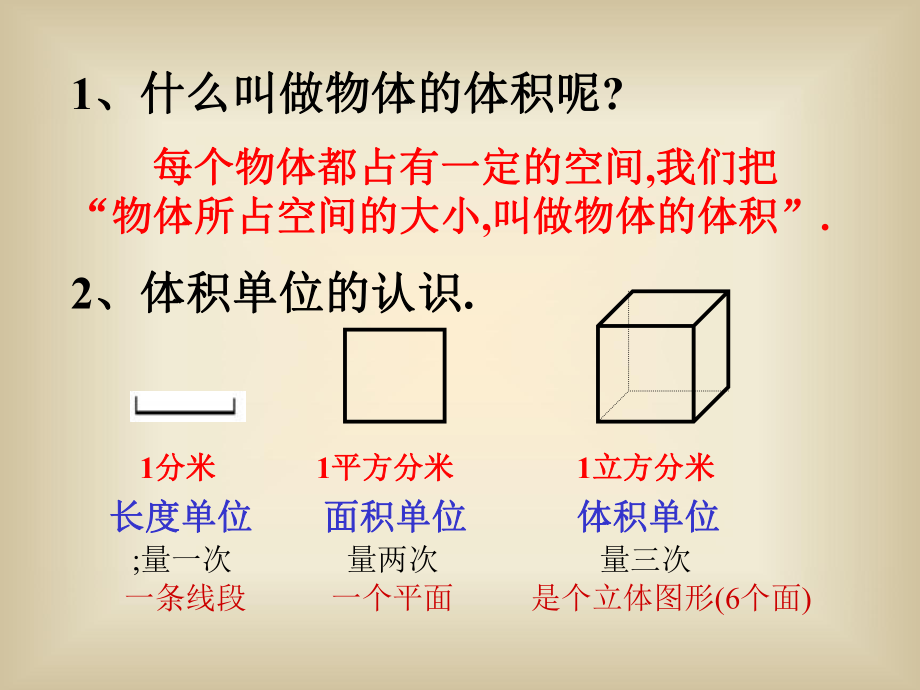 长方体和正方体体积（2）.ppt_第2页