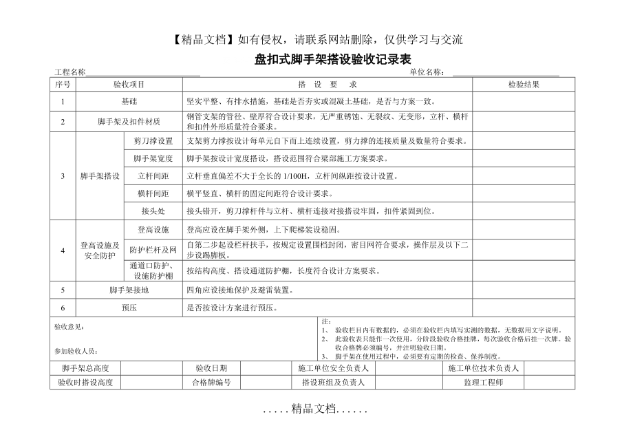 盘扣式脚手架搭设验收记录表.doc_第2页