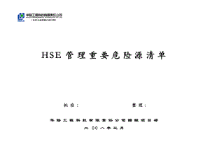 中建集团工程项目施工现场重要危险源辨识清单汇总-(1)【可编辑范本】.doc