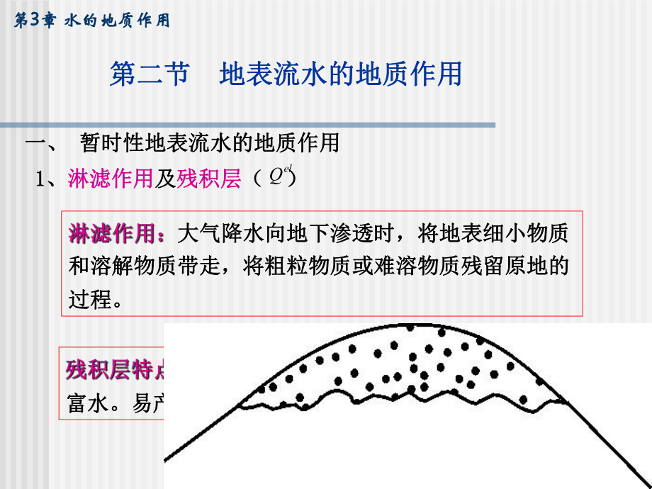 最新土木地质第3章ppt课件.ppt_第2页