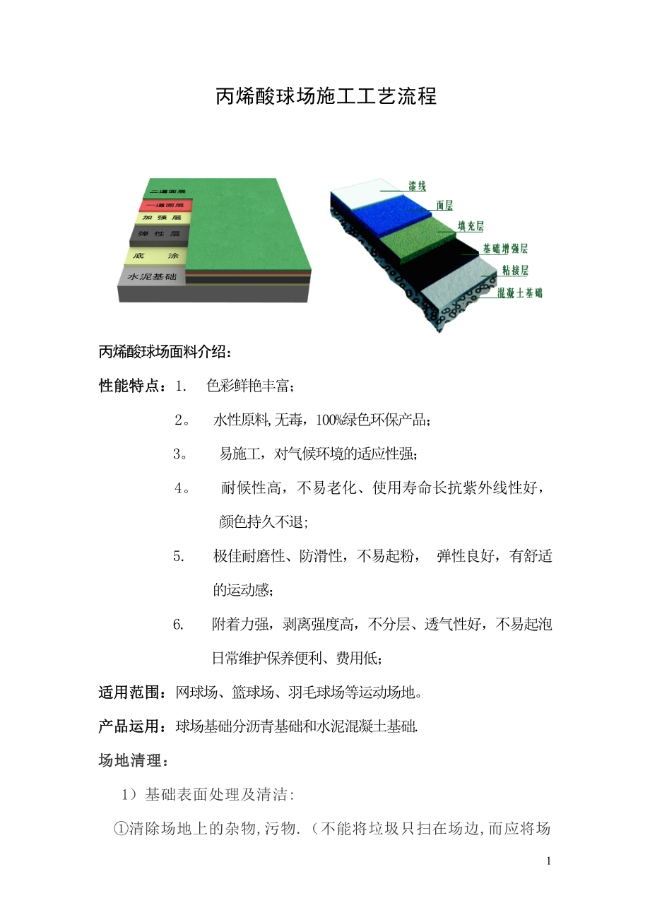 丙烯酸球场施工工艺流程【整理版施工方案】.doc_第1页