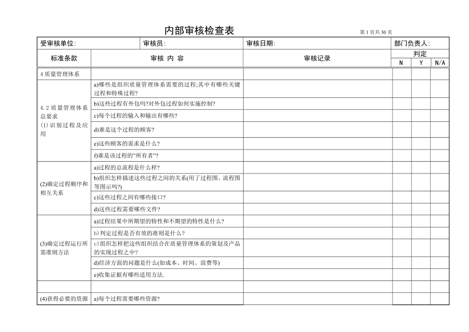 质量内审检查表.docx_第1页